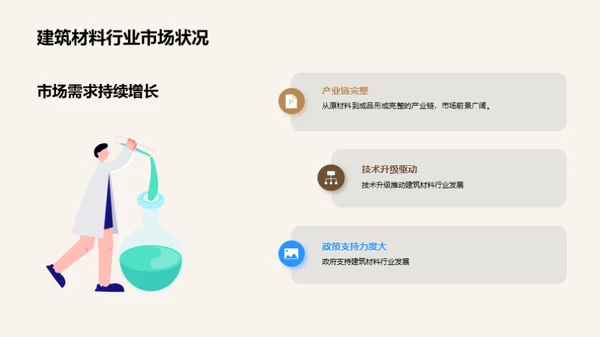 构筑建材未来新篇章