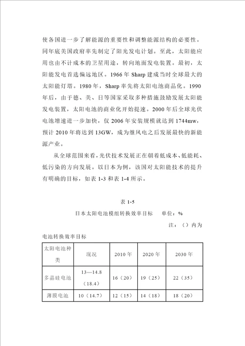 本征层厚度及掺对asih太阳电池性能影响的模拟研究