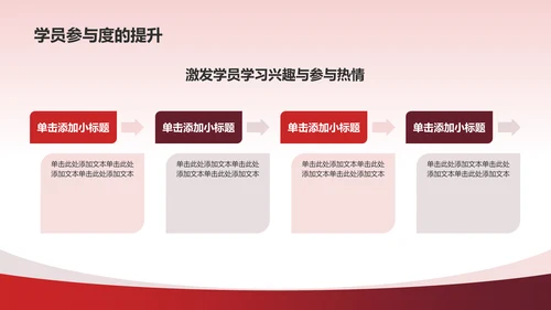 红色国潮风不忘初心牢记使命PPT模板