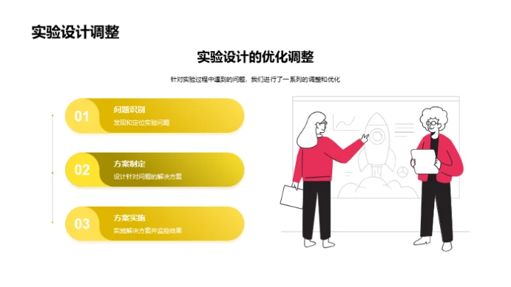 农药创新与农作物保护