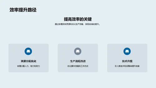 农场生产回顾与展望