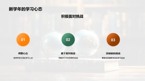 新学年的学习之旅