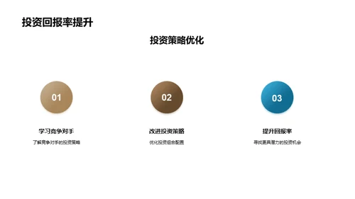 养老金绩效优化策略