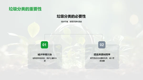 青春守护地球