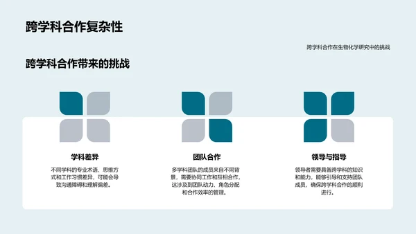 生物化学研究的沟通管理PPT模板