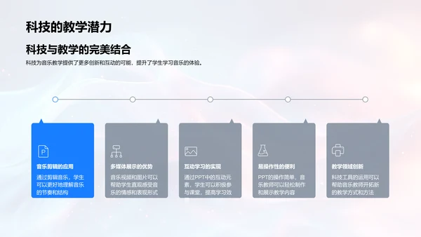 初中音乐PPT教学法