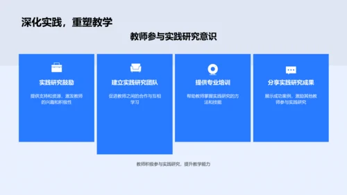 教学实践研究报告PPT模板