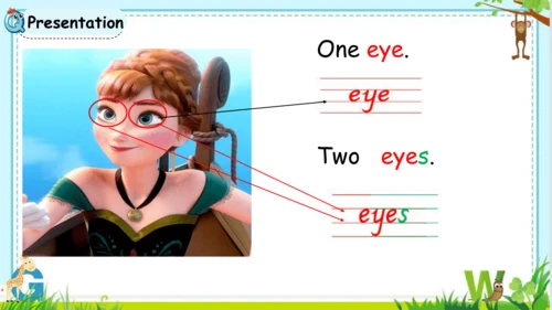 Unit3 Look at me Part A Let’s learn  课件(共43张PPT)