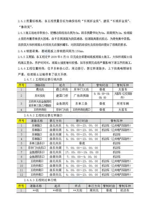 医院大体积混凝土方案secret