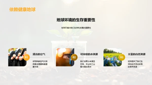 环保行动：我们的责任