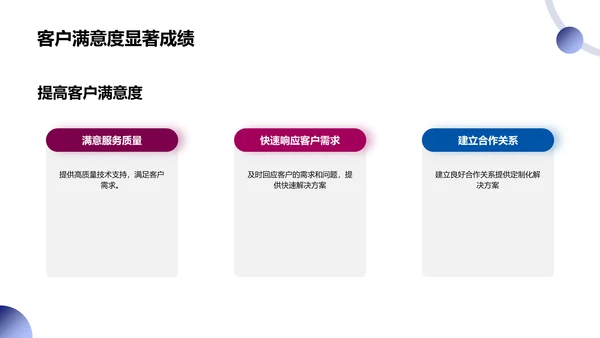 20XX年度IT互联网部门总结报告