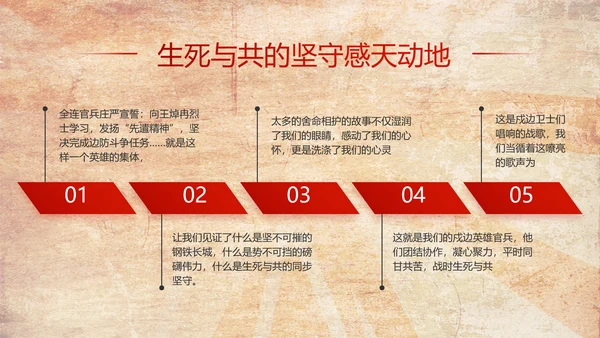 红色革命党支部党史学习教育动态PPT模板