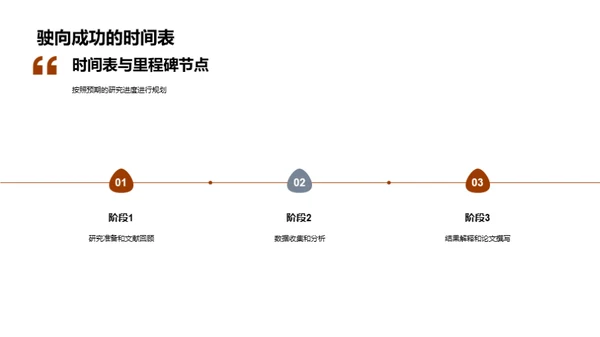 探索交叉学科