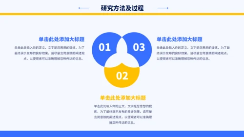 蓝黄色简约学术毕业论文答辩PPT模板