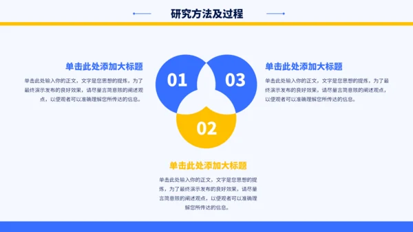 蓝黄色简约学术毕业论文答辩PPT模板