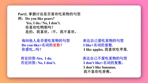 人教PEP版三年级下册英语预习课件
