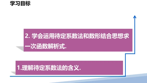 人教版数学八下 第十九章 一次函数 19.2 一次函数（课件）