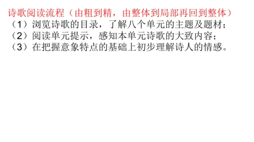 九年级上册 第一单元 名著导读《艾青诗选》课件(共20张PPT)