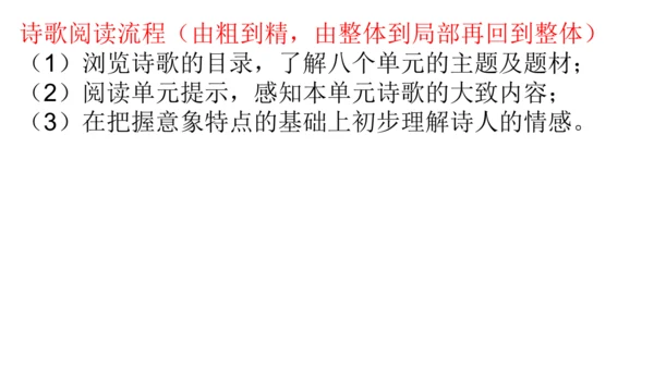 九年级上册 第一单元 名著导读《艾青诗选》课件(共20张PPT)