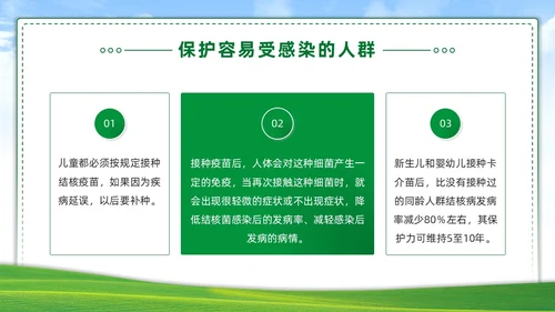 绿色简约世界防治结核病日你我共同努力终结结核流行PPT课件