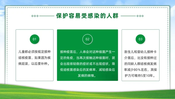 绿色简约世界防治结核病日你我共同努力终结结核流行PPT课件