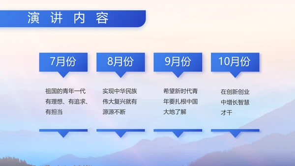 八一部队军事工作总结汇报动态PPT