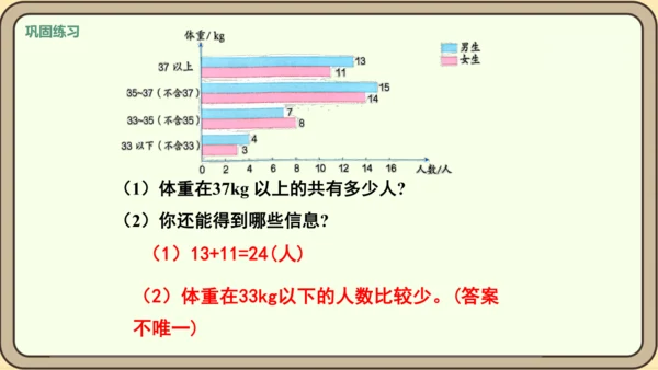 新人教版数学四年级下册8.4    练习二十三课件