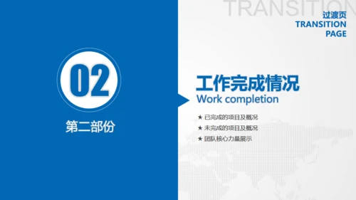 奔跑吧努力加油年终工作总结汇报通用PPT模板