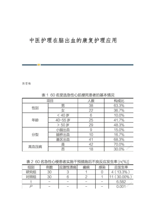 中医护理在脑出血的康复护理应用.docx
