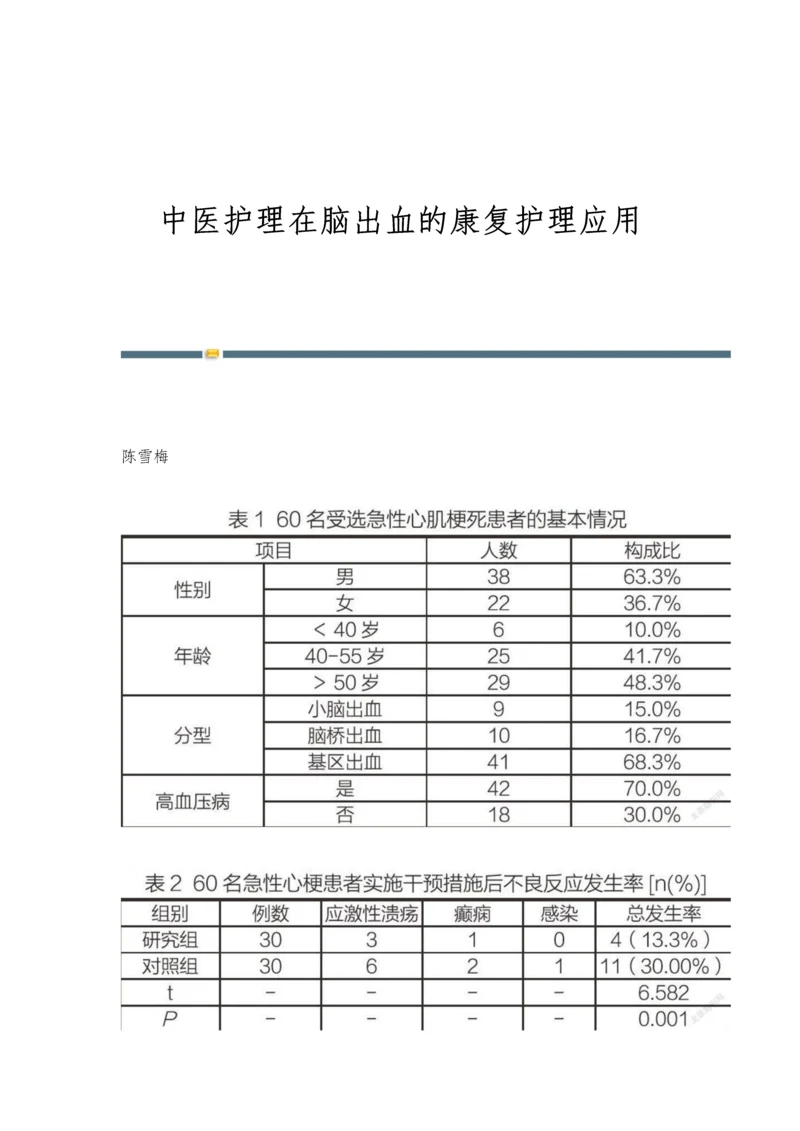 中医护理在脑出血的康复护理应用.docx