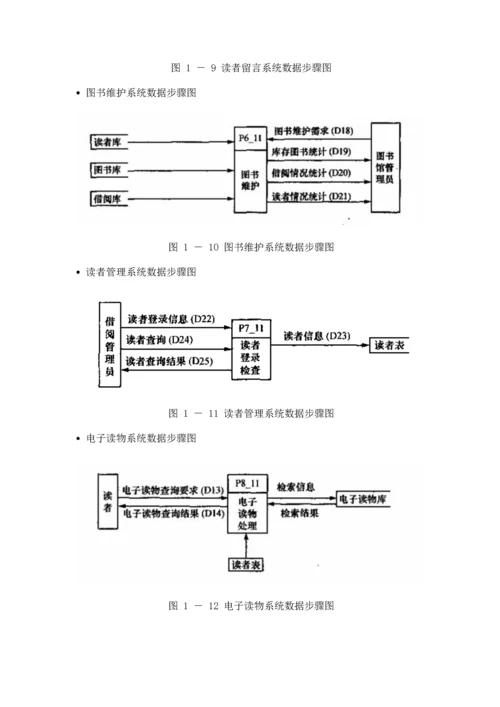 图书综合管理系统数据综合流程图.docx