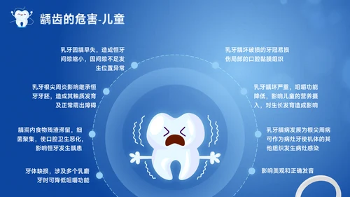 口腔健康牙科牙齿基础知识宣传PPT模板