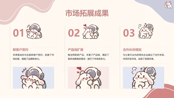 眠眠兔简约可爱风季度工作汇总PPT模版