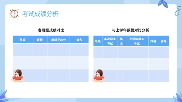 蓝色插画期末质量分析PPT模板宣传PPT动态PPT