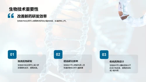 生物技术：新药研发的引擎