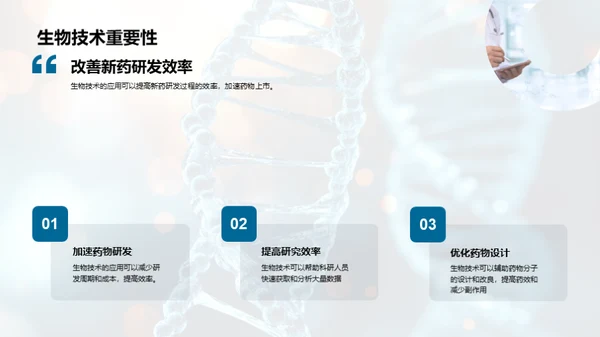 生物技术：新药研发的引擎