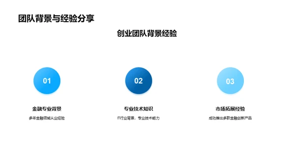 云端新星 金融颠覆者