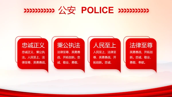 忠诚铸警魂护航新征程公安警察动态PPT模板