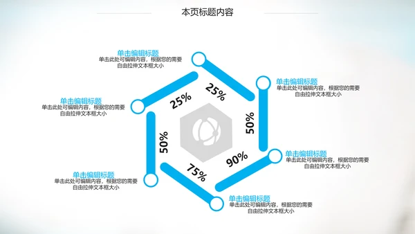 国外专家医学医疗行业ppt动态模板