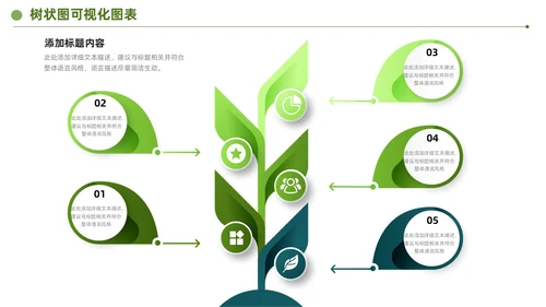 绿色商务通用树状可视分析图表PPT模板