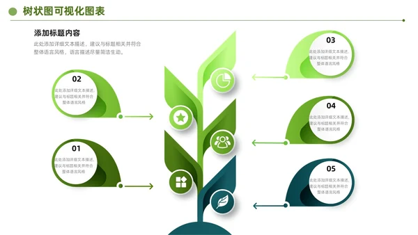 绿色商务通用树状可视分析图表PPT模板