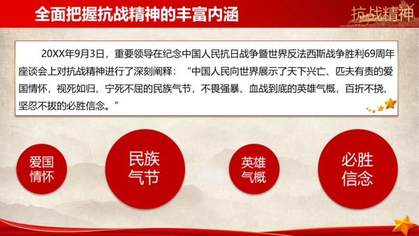 大力弘扬新时代抗战精神ppt模板