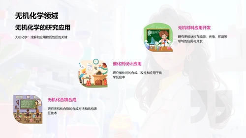 化学研究进展PPT模板