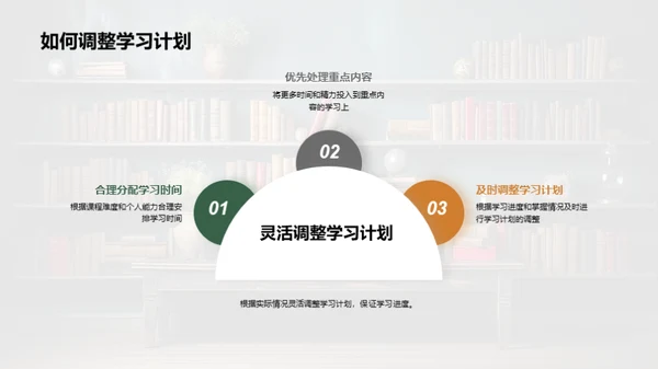 五年级学习引导