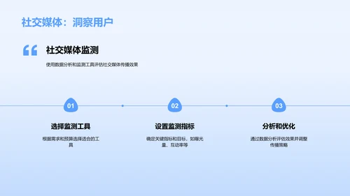 新媒体时代的信息传播