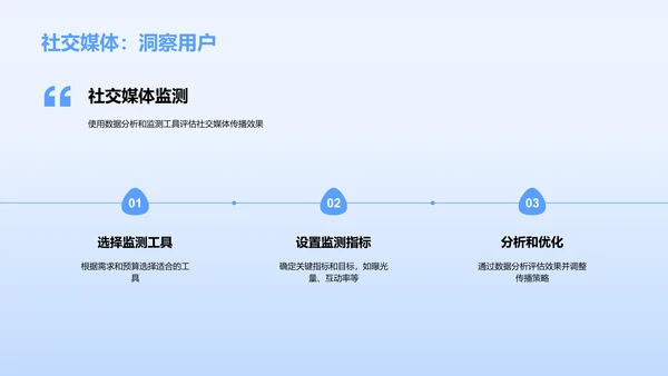 新媒体时代的信息传播