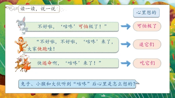 【核心素养】部编版语文一年级下册-19. 咕咚 第2课时（课件）
