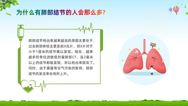 绿色卡通肺结节科普宣教PPT模板宣传PPT动态PPT健康宣教