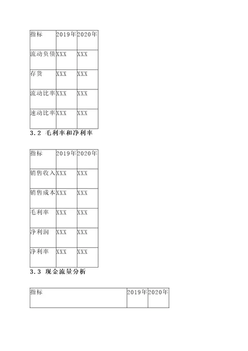 国美电器财务分析解决方案