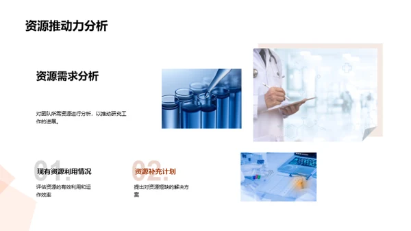 实验团队年度报告